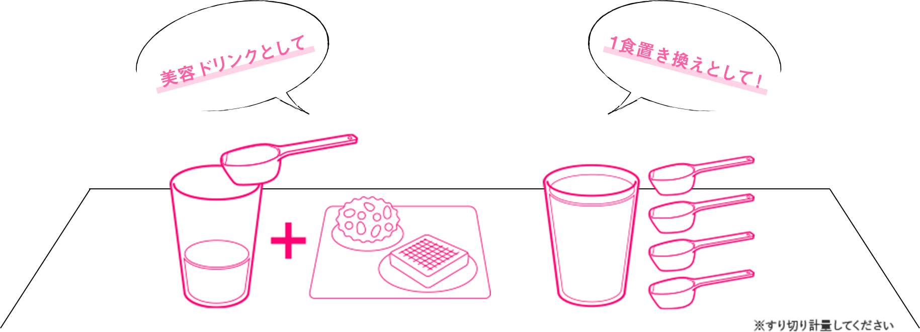 美容ドリンクとして 1食置き換えとして!
