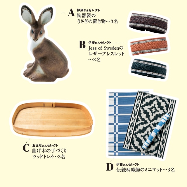 LEE4月号通常版プレゼント