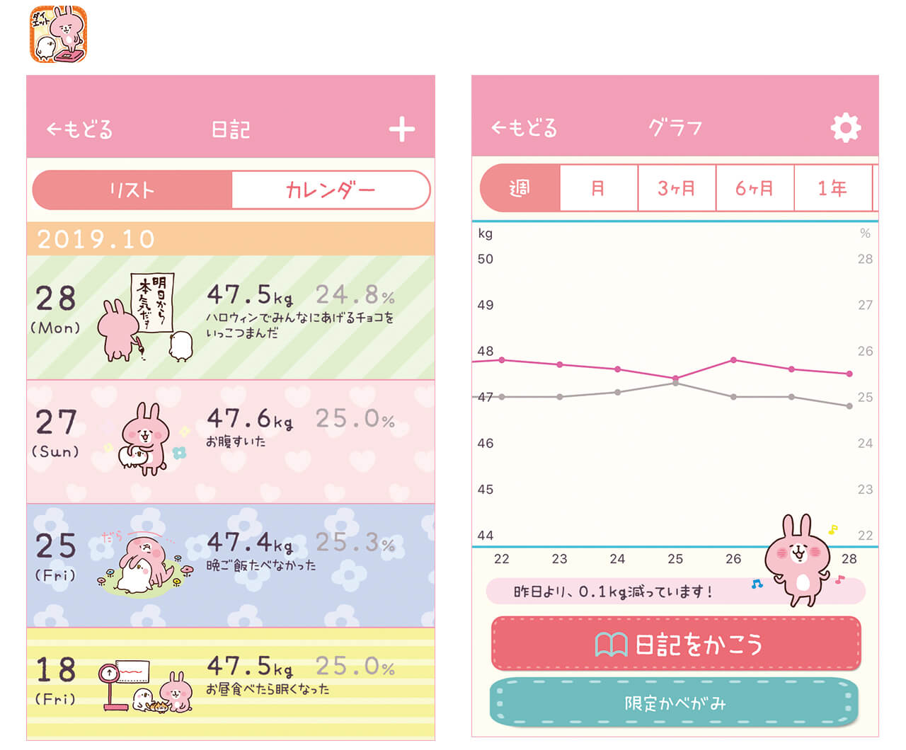 ダイエットに効果あり おすすめ 体重管理アプリ スマホでやせる Lee