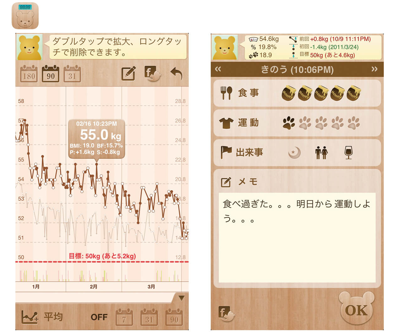 ダイエットに効果あり おすすめ 体重記録アプリ スマホひとつでやせる Lee