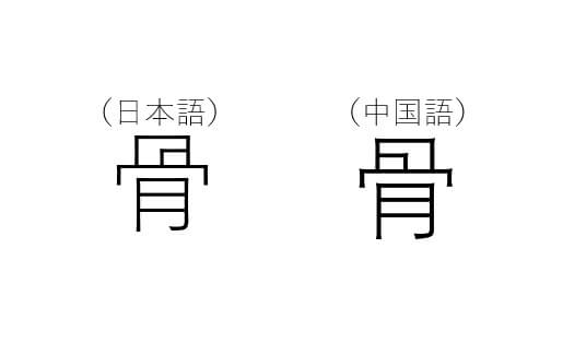 刃 上 本という字の 漢字の成り立ち は 知れば知るほど面白い 子どもと一緒に学ぼう ページ 2 2 Lee