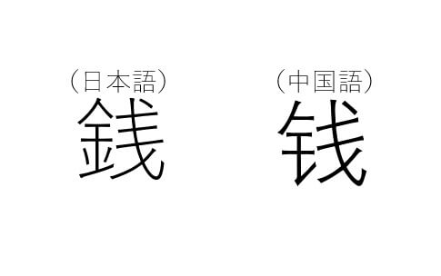 刃 上 本という字の 漢字の成り立ち は 知れば知るほど面白い 子どもと一緒に学ぼう Lee