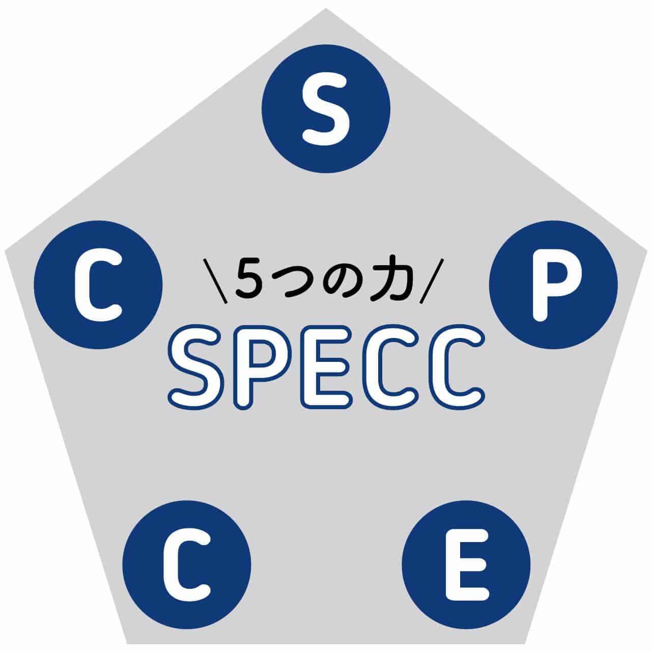 5つの力　SPECC