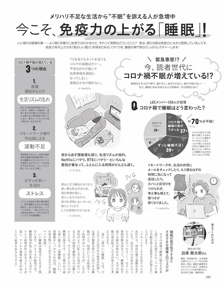 Lee最新号試し読み Lee