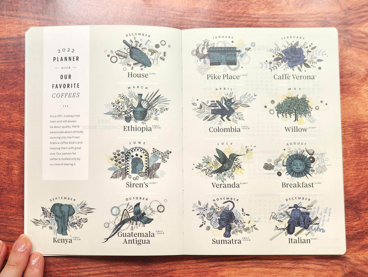 写真：コクヨ×スタバコラボのスケジュール帳。色んな産地のコーヒー豆を象徴するイラストが描かれています。