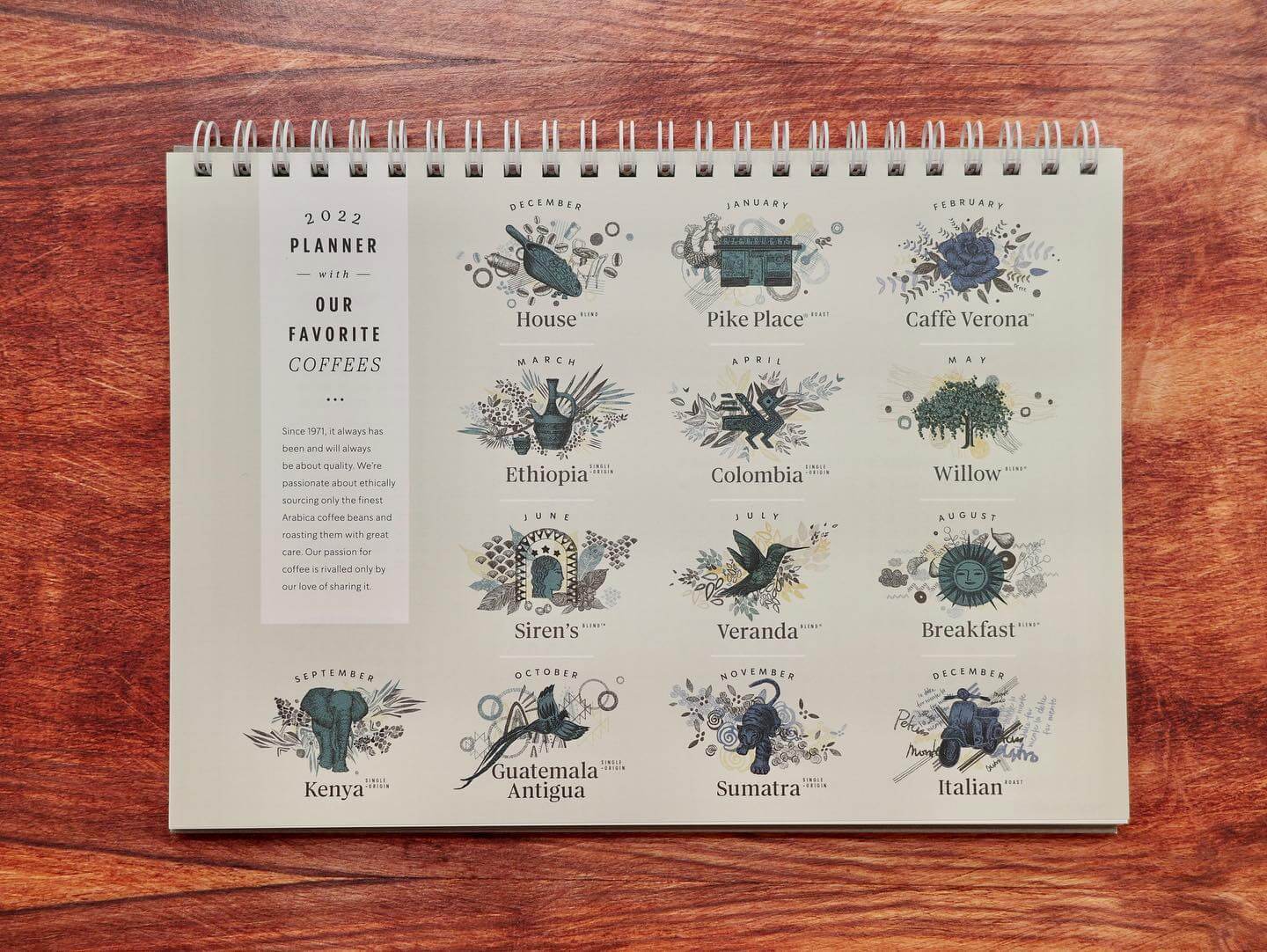 写真：コクヨ×スタバコラボの卓上カレンダー。こちらもスケジュール帳と同じく、色んな産地のコーヒー豆を象徴するイラストが描かれています。