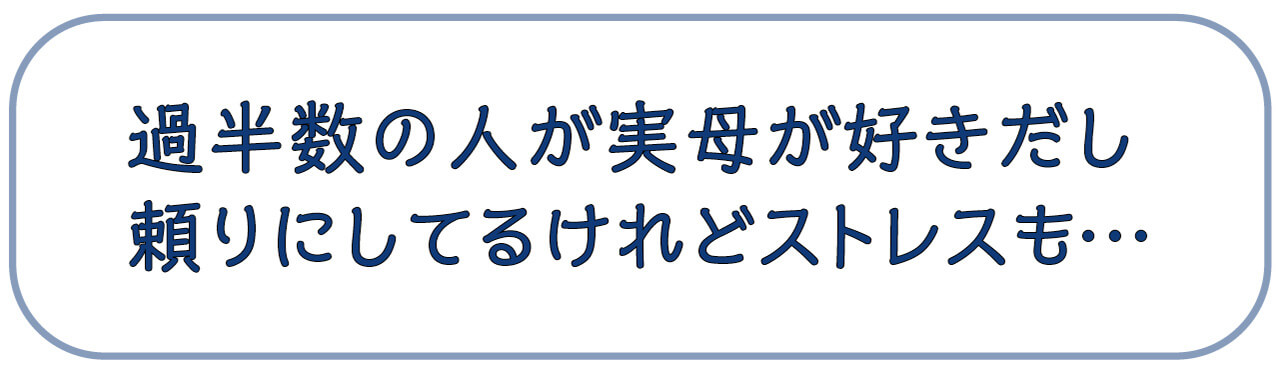 過半数の人が実母が好きだし頼りにしてるけれどストレスも…