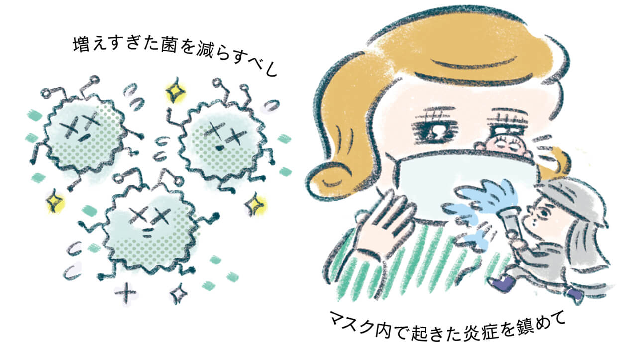 増えすぎた菌を減らすべしマスク内で起きた炎症を鎮めてイラスト