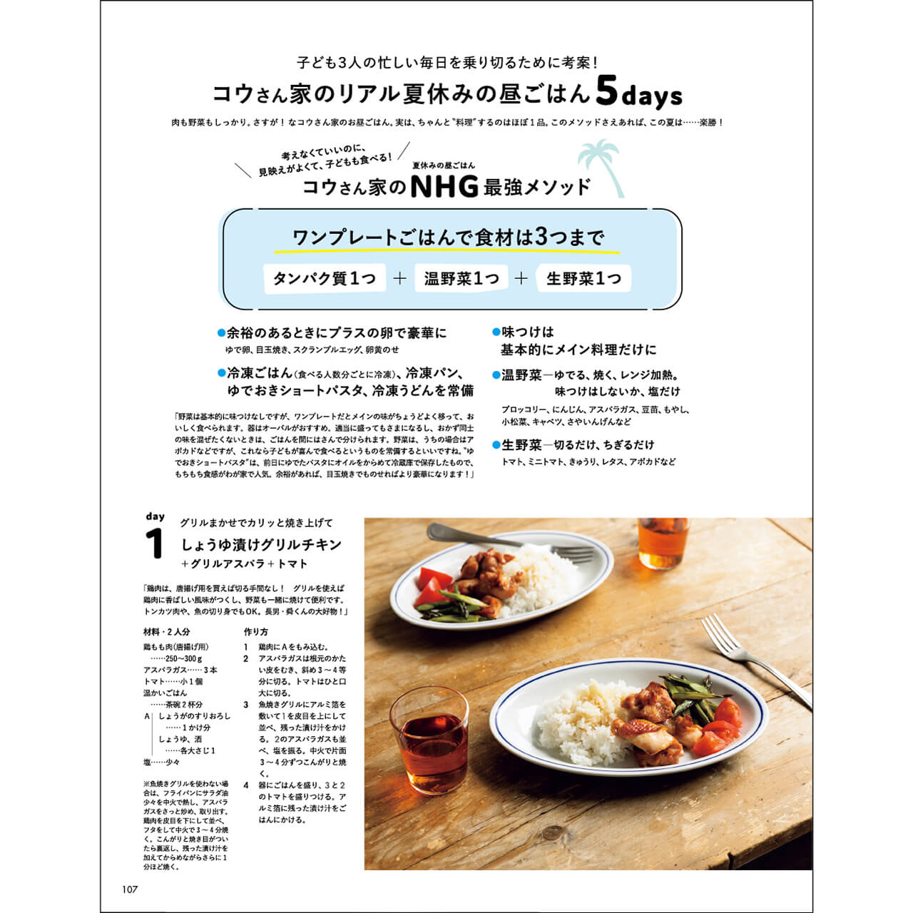 NHG（夏休みの昼ごはん）メソッド