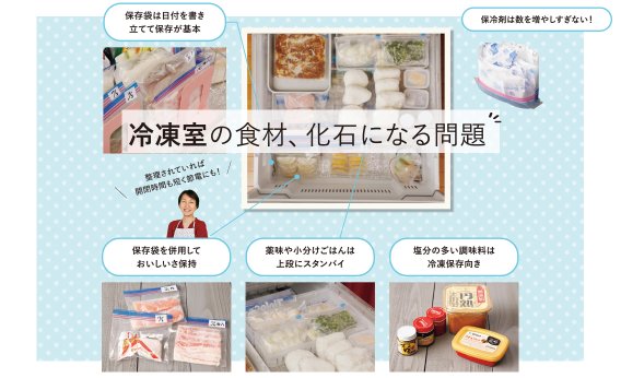 【冷凍室の食材、化石になる問題をプロが解決】冷凍効率や節電にも！化石化防止の鉄則は「重ねない」