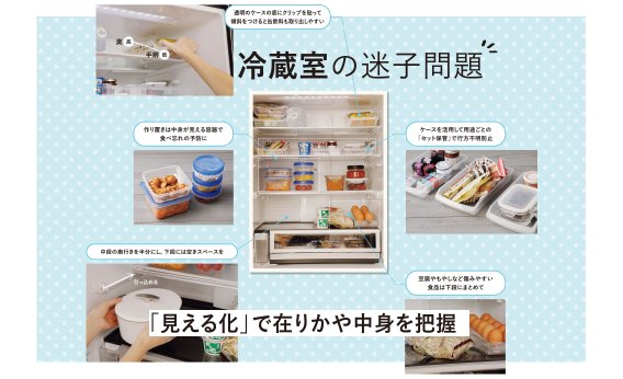 【冷蔵室の迷子問題】食品ロス削減アドバイザーが解決！電気代も安くなる「見える化」で食品をもう捨てない！