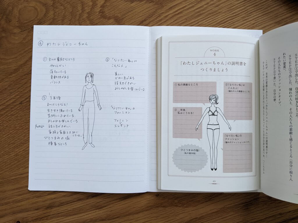 写真:STEP4わたしジュニーちゃん説明書