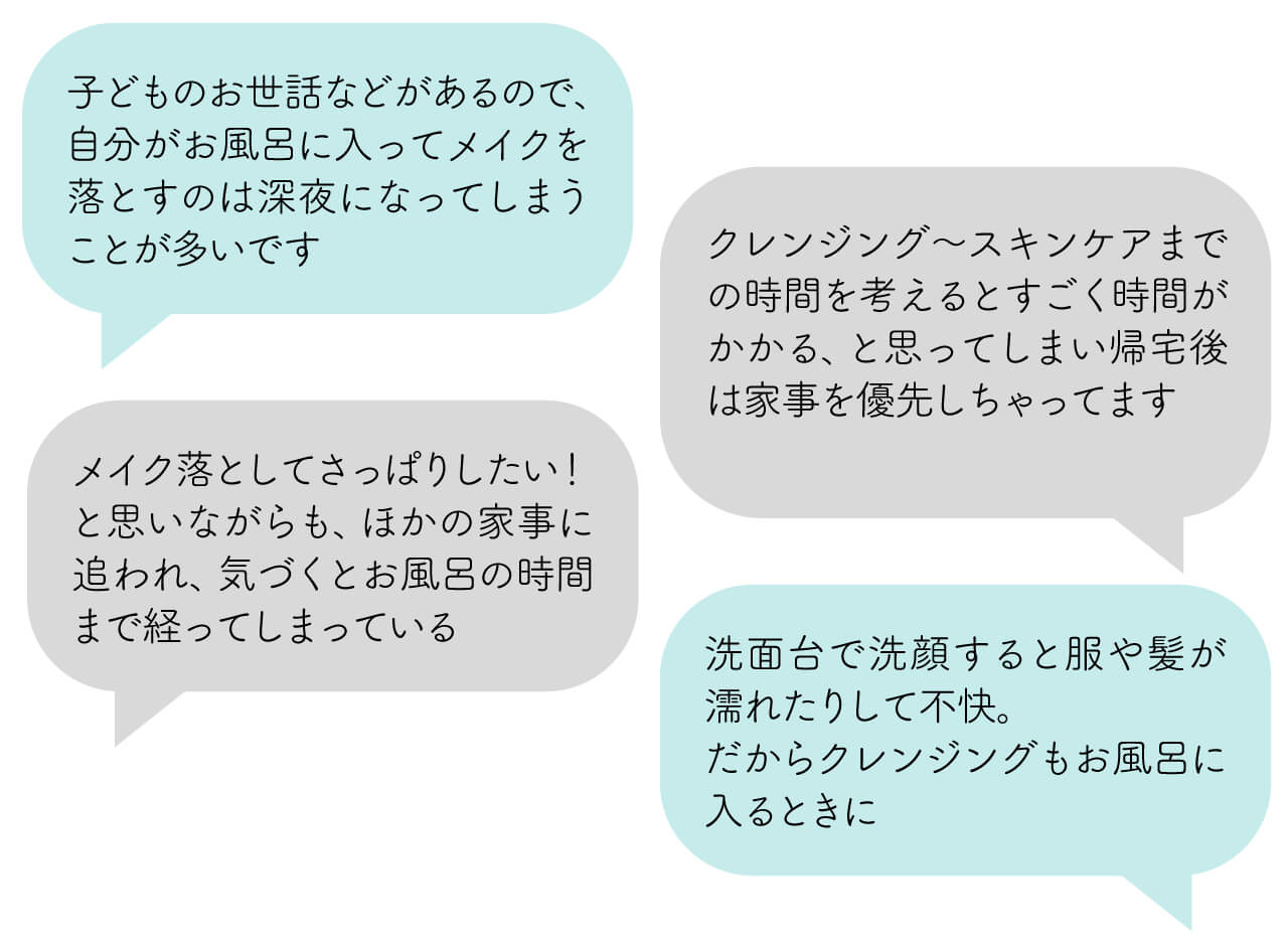 「子どものお世話などがあるので、自分がお風呂に入ってメイクを落とすのは深夜になってしまうことが多いです」 「クレンジング〜スキンケアまでの時間を考えるとすごく時間がかかる、と思ってしまい帰宅後は家事を優先しちゃってます」 「メイク落としてさっぱりしたい！と思いながらもほかの家事に追われ、気づくとお風呂の時間まで経ってしまっている」 「洗面台で洗顔すると服や髪が濡れたりして不快。だからクレンジングもお風呂に入るときに」