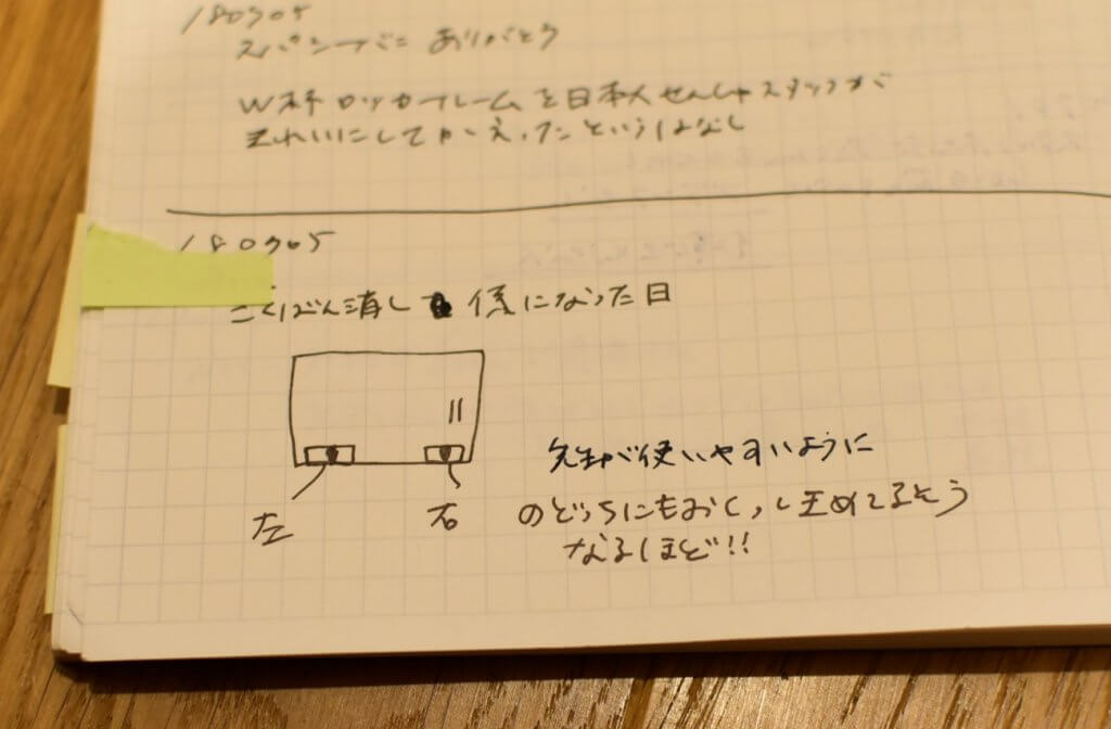 自分の気持ちが動いたことをつづる「マイノート」には子どもの「いいな」と思ったエピソードも