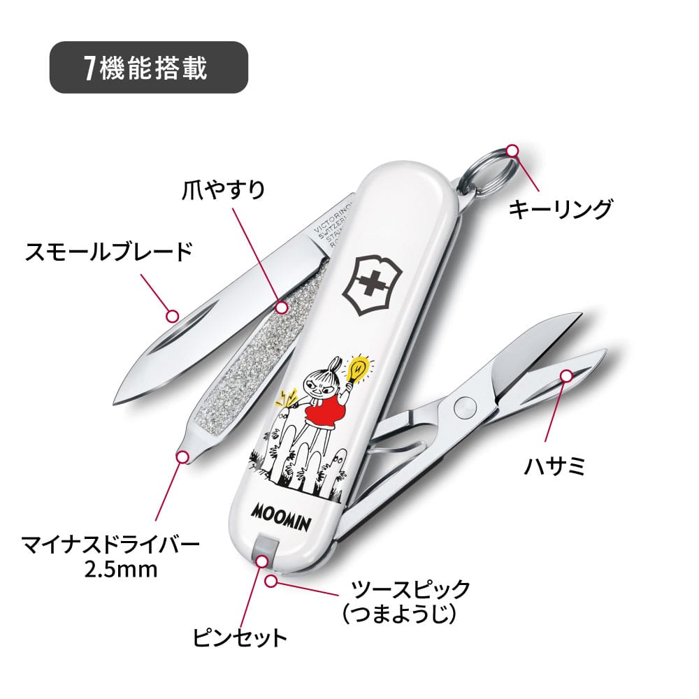 ムーミンクラシック機能説明