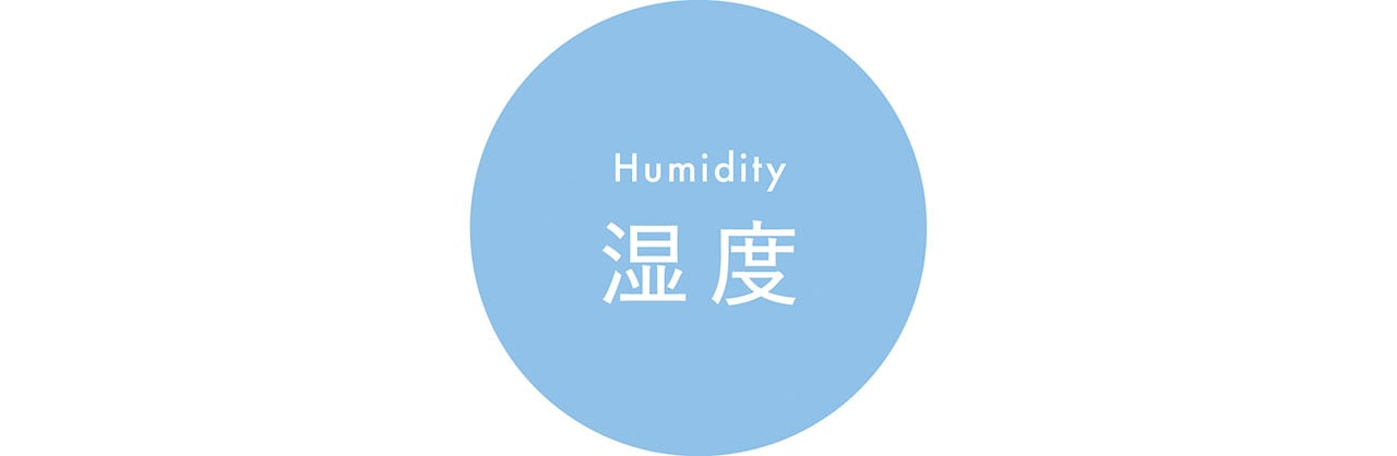 Humidity　湿度