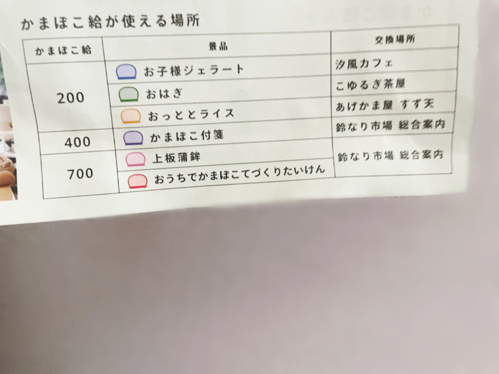 かまぼこ給　すずひろ銀行　かまぼこ円　鈴廣かまぼこの里　LEE100人隊　TB　はな　おでかけ　おでかけ部