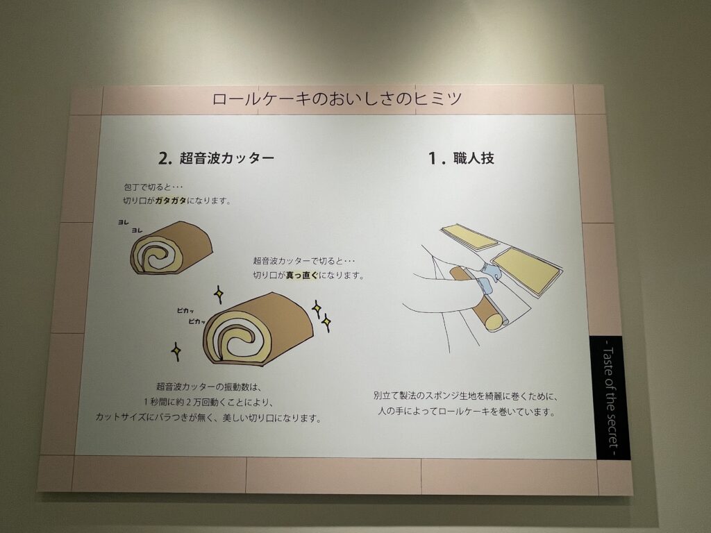 ロールケーキのおいしさのヒミツ　Plecia工場へようこそ！！　Plecia工場　プレシア工場　子連れ　社会科見学　工場見学　LEE100人隊　TB　はな　おでかけ　おでかけ部