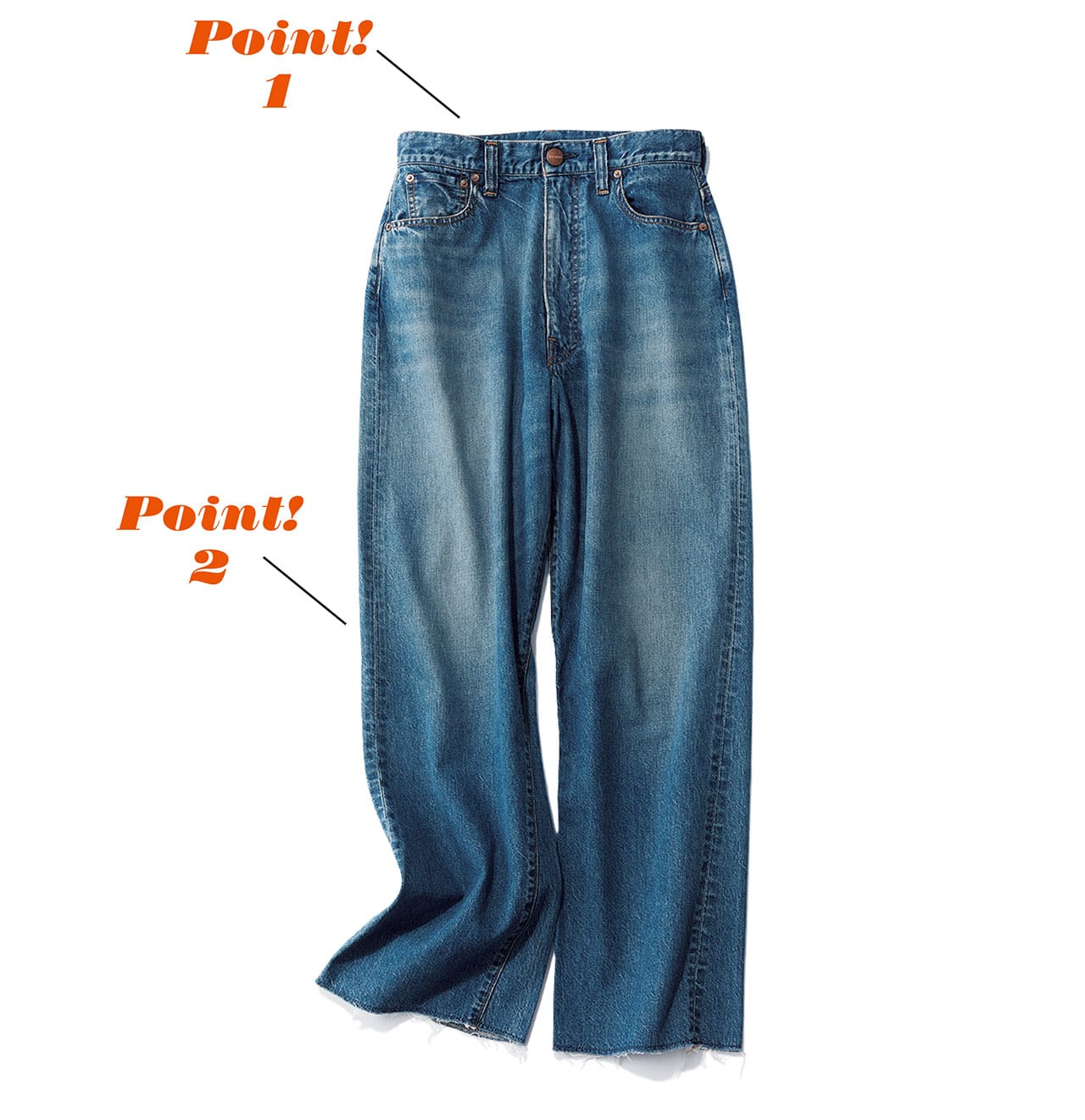 LEE限定 RED CARD TOKYO（レッドカード トーキョー） 【洗える】【福田麻琴さんコラボ】Crepe Denim　Point!1　Point!2