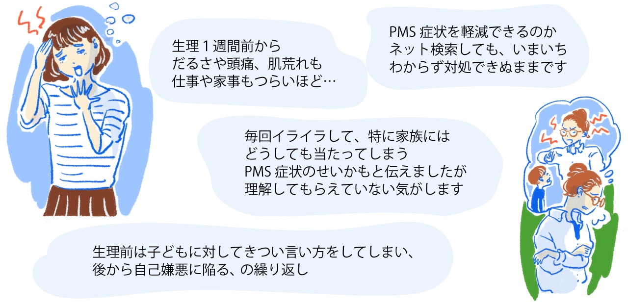 「生理一週間前からだるさや頭痛、肌荒れも。仕事や家事もつらいほど…」「PMS症状を軽減できるのかネットで検索しても、いまいちわからず対処できぬままです」「毎回イライラして、特に家族にはどうしても当たってしまう。PMS症状のせいかもと伝えましたが理解してもらえていない気がします」「生理前は子供に対してきつい言い方をしてしまい、あとから自己嫌悪に陥る、の繰り返し」
