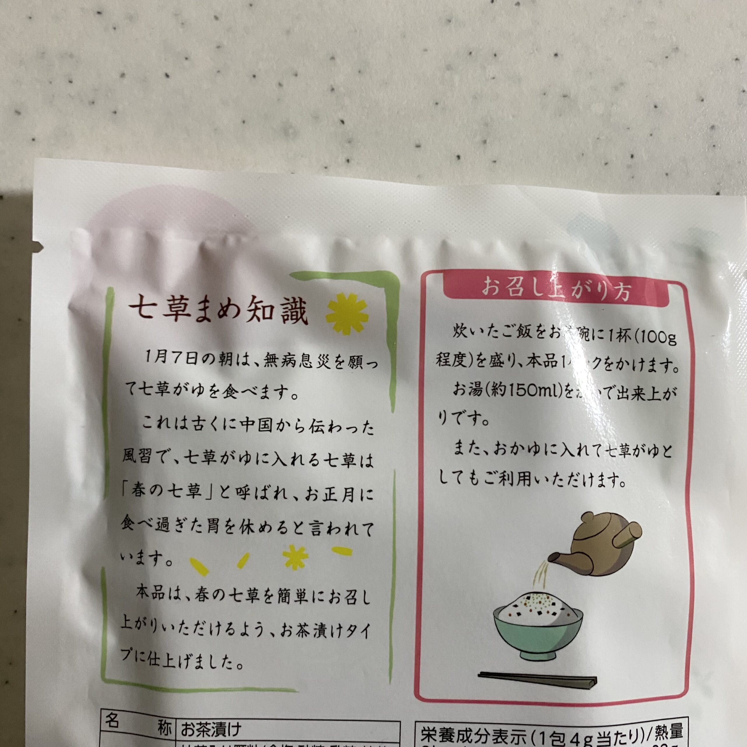 こだま食品の『春の七草茶づけ』の袋裏面