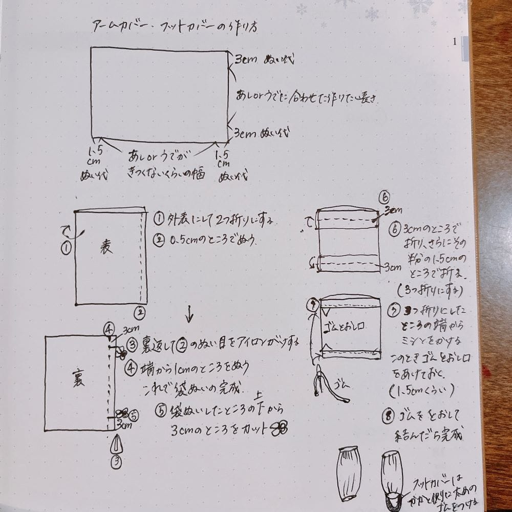ソーイング　レシピ　ハンドメイド