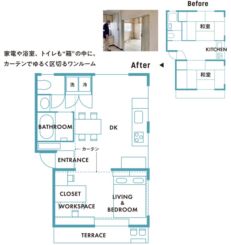高藤さん宅の間取り図Before→After