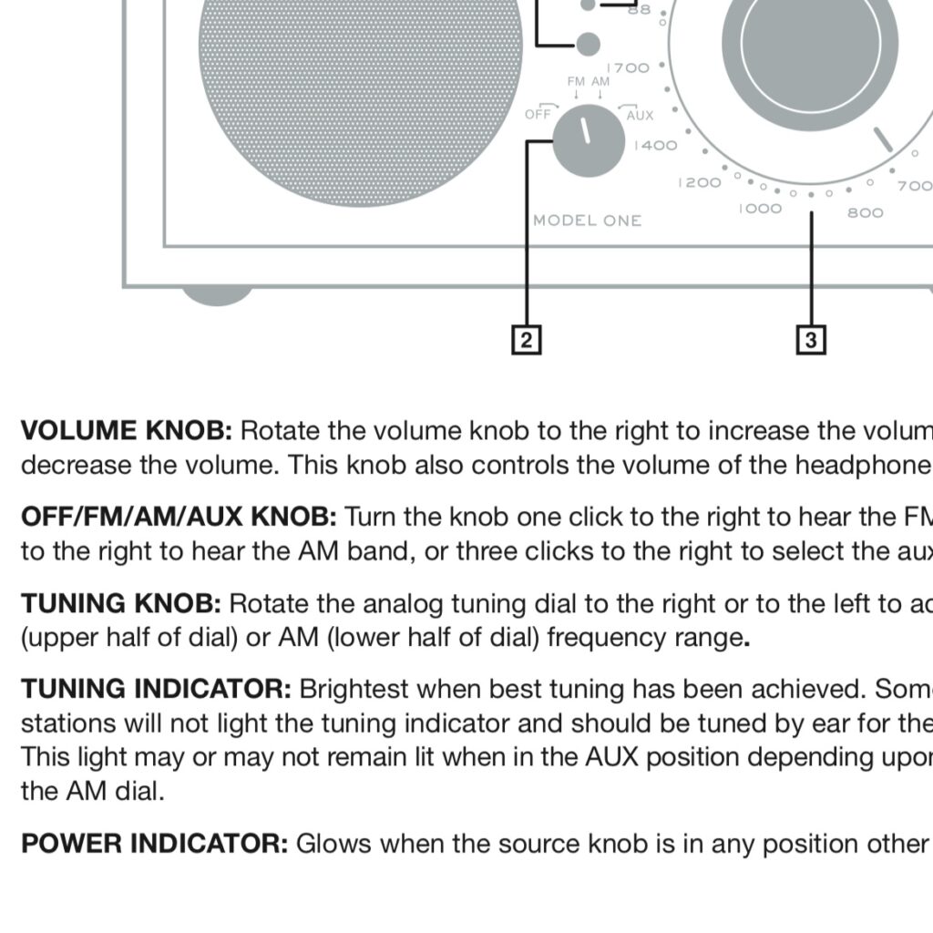 【Tivoli Audio】Model One BT TB icoco