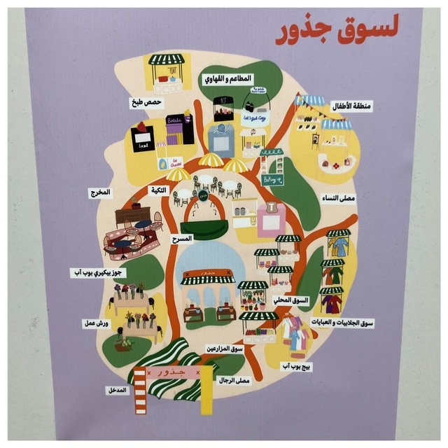 ファーマーズマーケット