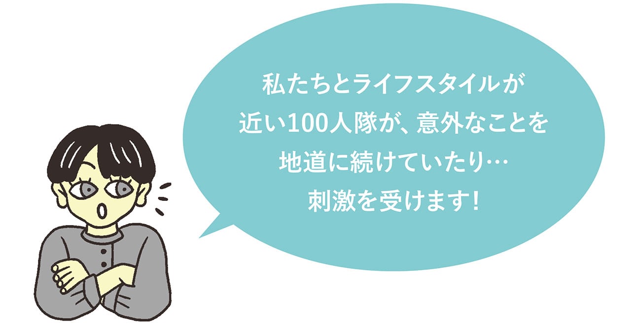 私たちとライフスタイルが近い100人隊が、意外なことを地道に続けていたり…刺激を受けます！