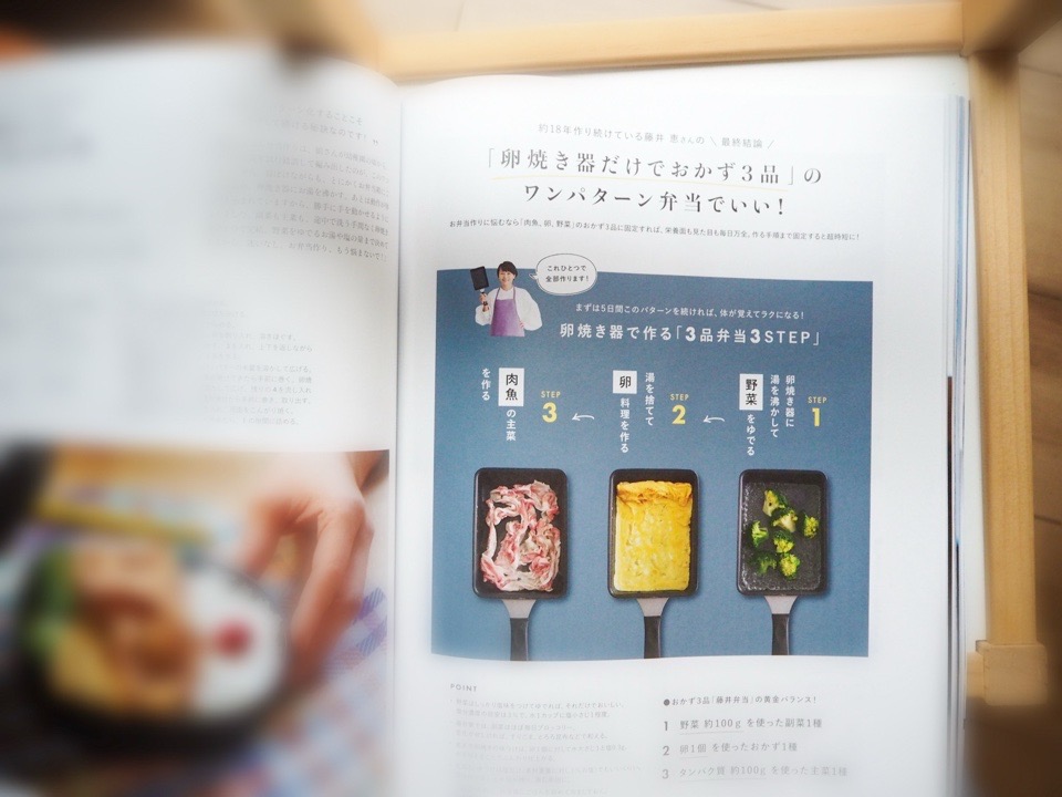 LEE4月号の125ﾍﾟｰｼﾞを開いたところ