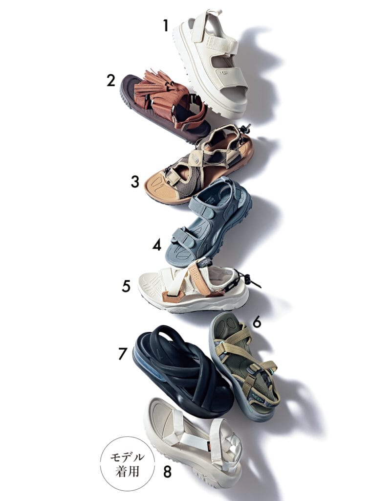 2025年夏最旬【スポーツサンダル】８足