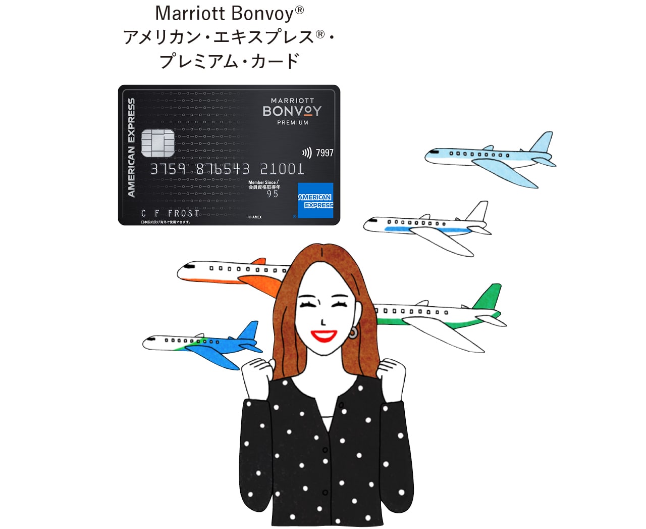 約40社のマイルに交換ができるマリオットポイントを貯める　Marriott Bonvoy® アメリカン・エキスプレス®・プレミアム・カード