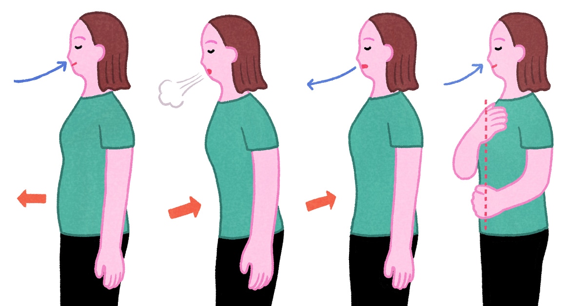 「呼吸」と「姿勢」で、老けない！疲れない！太らない！