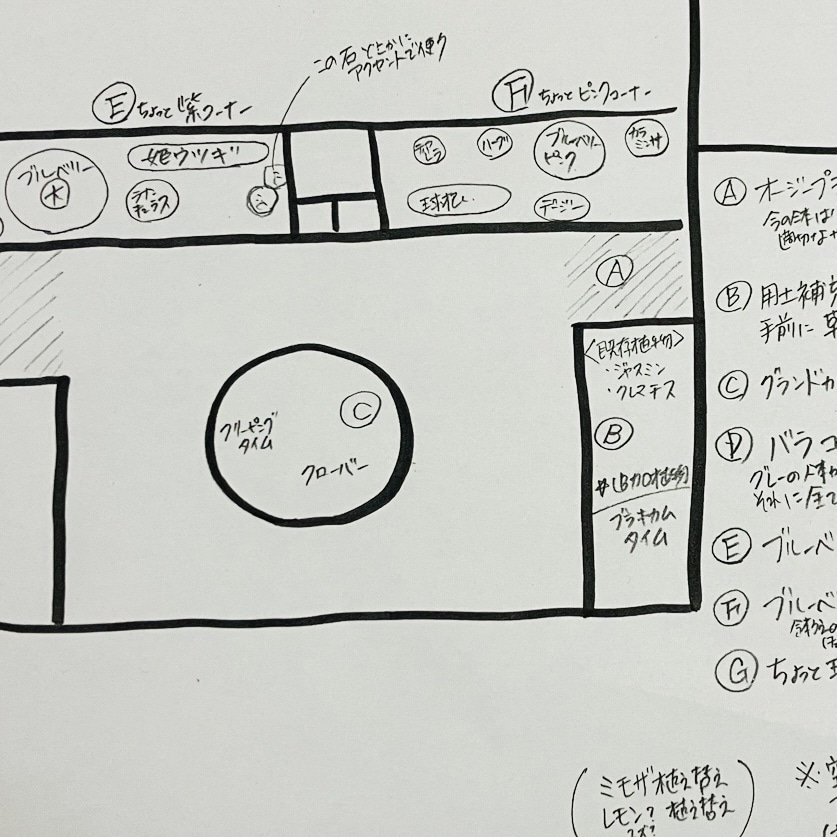 うごく花屋MIKI　植栽プラン　ガーデニング