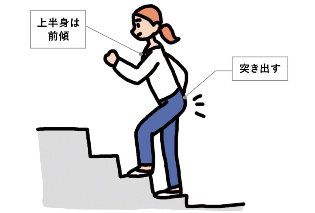 上半身は前傾
突き出す