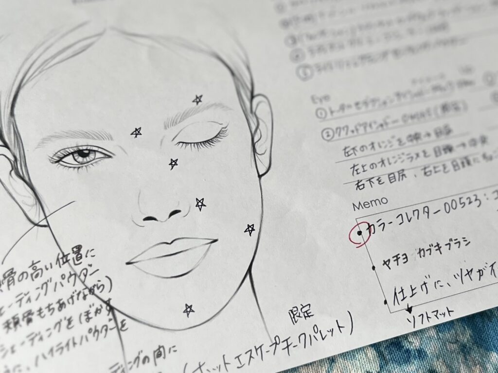 【NARS】人気アイテム5点購入＆プロ直伝メイクレッスンレポ TB icoco