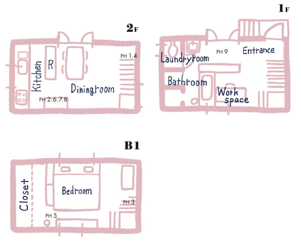 東端さん宅の間取り