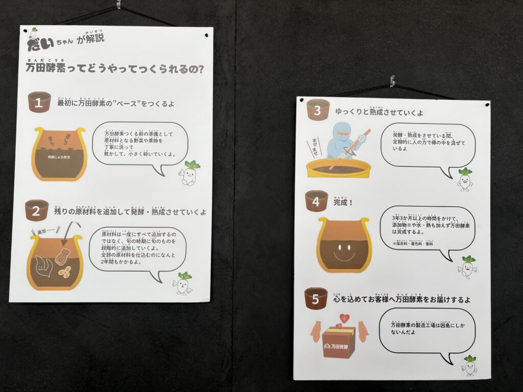 広島　発酵食品　HAKKOパーク