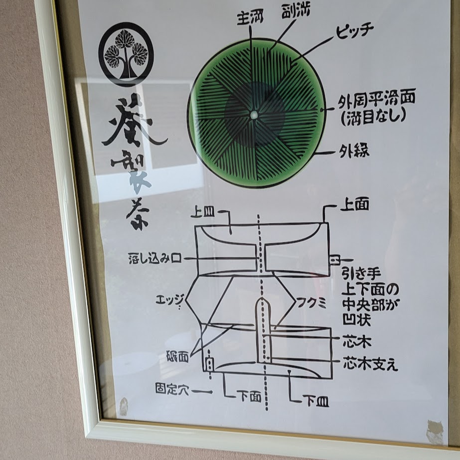 葵製茶　石臼引き　抹茶