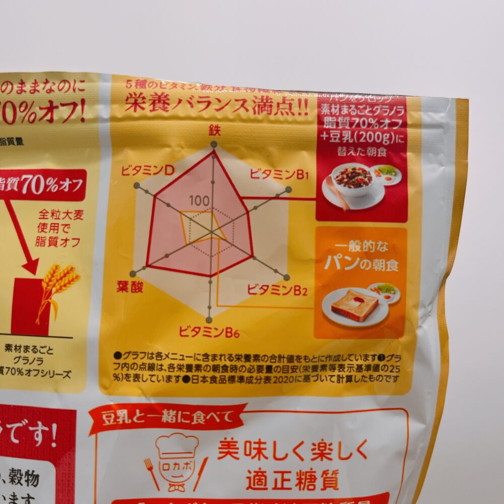 フルグラ　ケロッグ