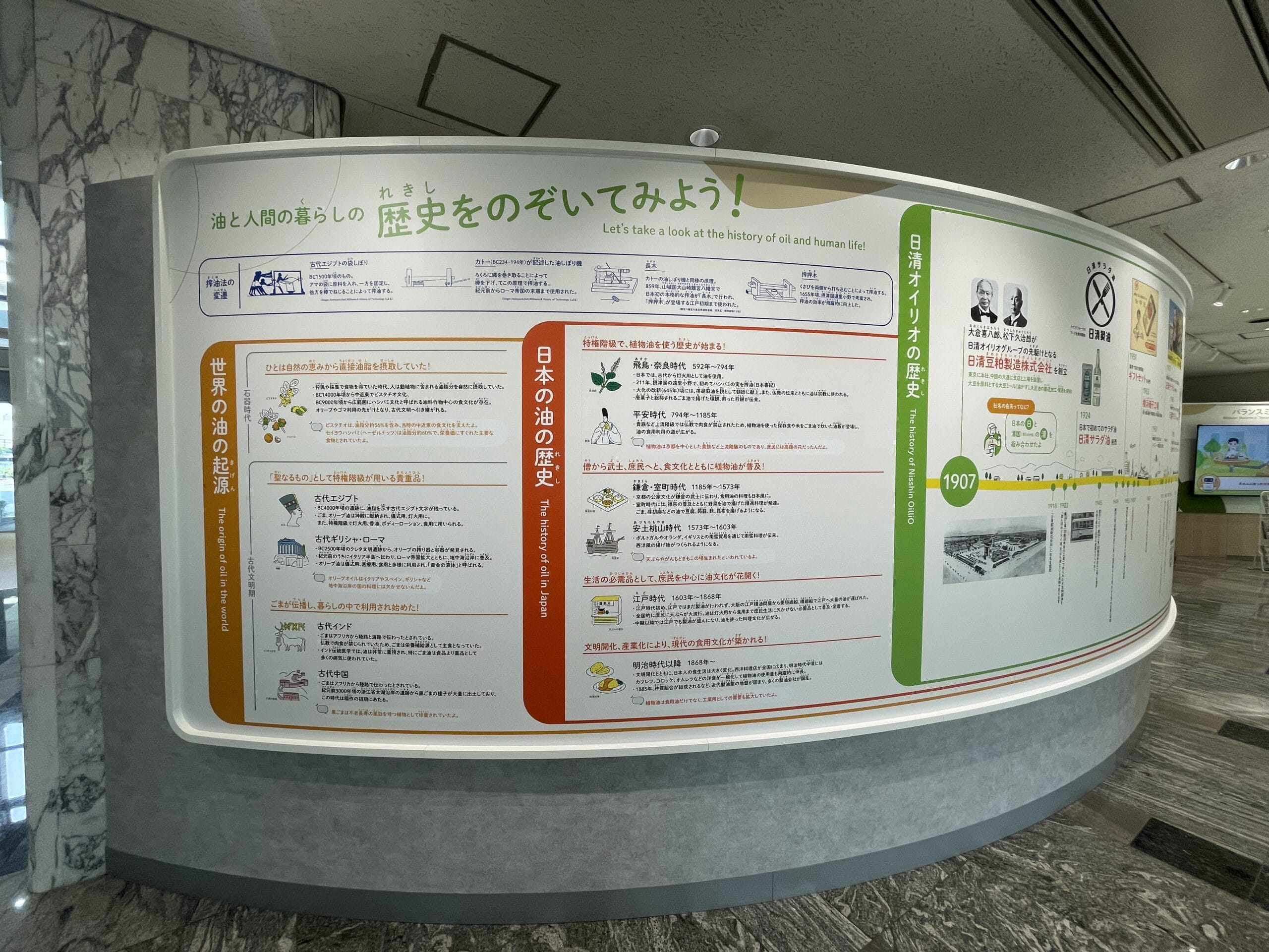 あぶらミュージアムでの油の歴史の展示パネル。