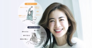 【あなたは眠れる体？】睡眠の質をセルフチェック！眠りのプロ4人が30代・40代の睡眠不足を救う