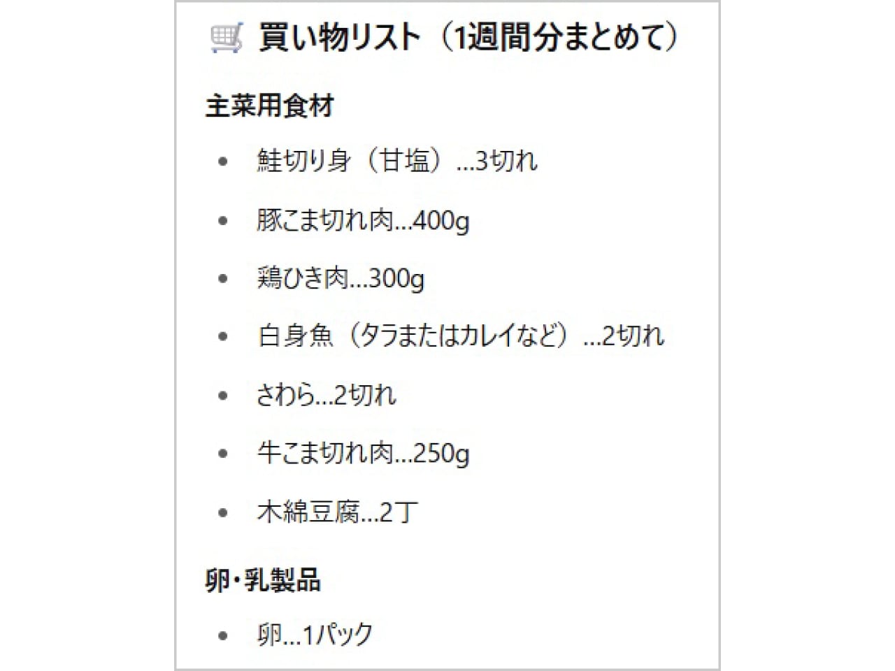 ChatGPTに相談して生成された1週間分の買い物リスト（一部）
