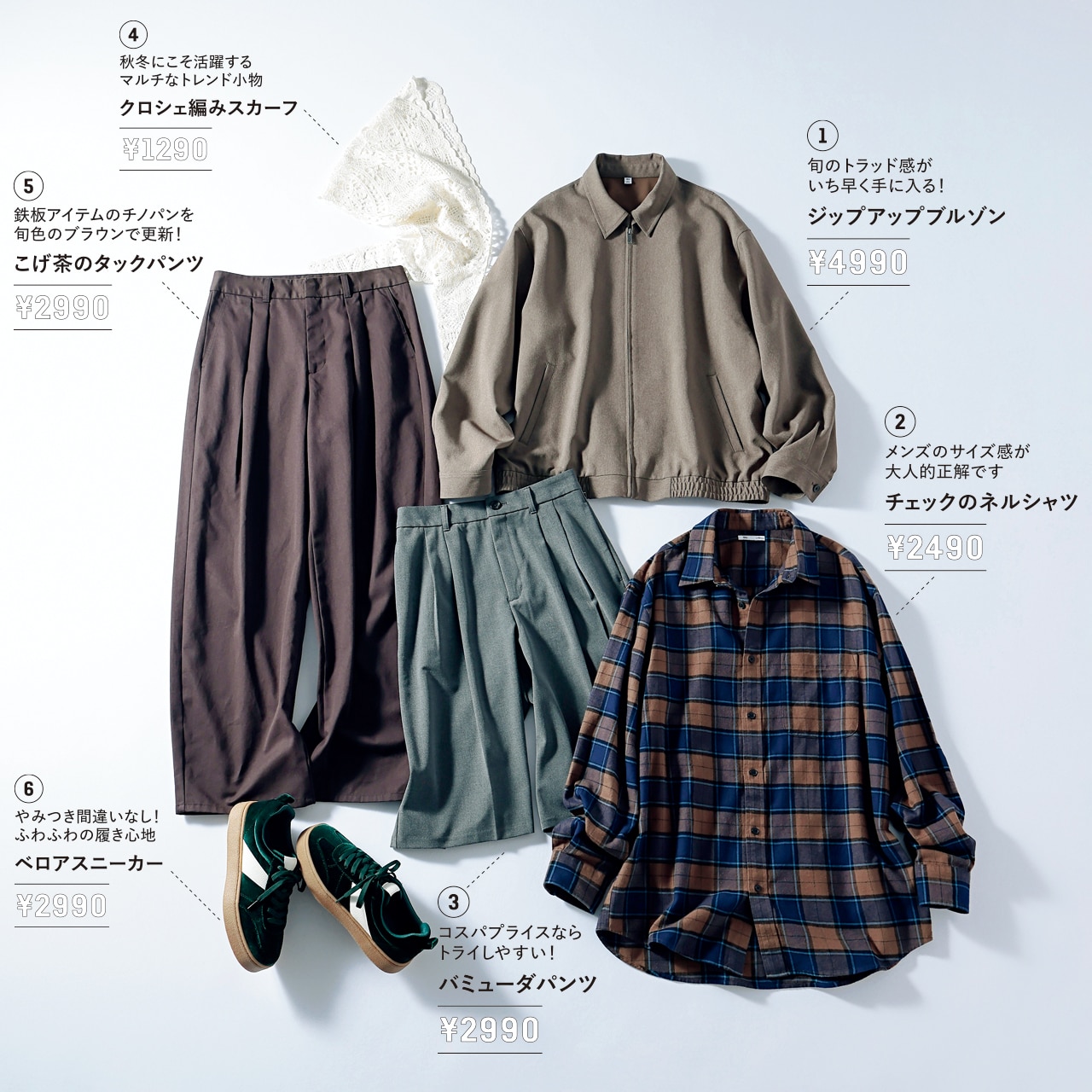 間違いない「大人買いGU」ベスト６