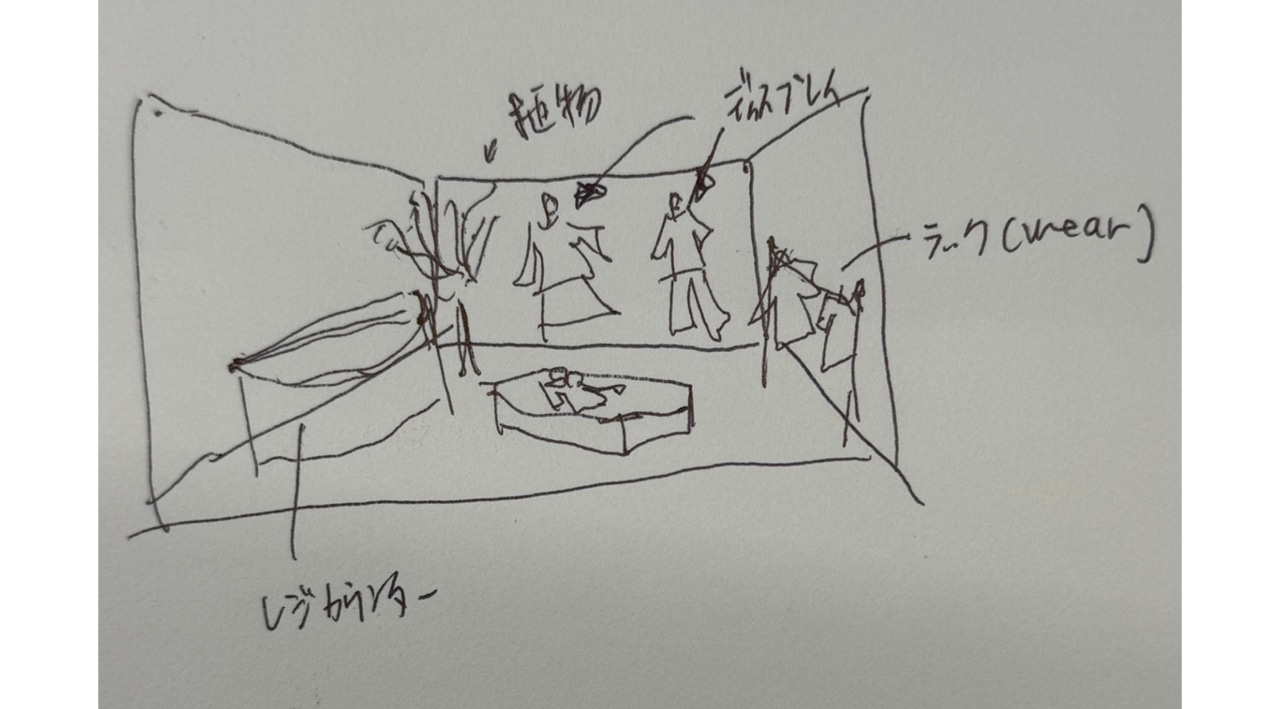 夫の手書きの図案