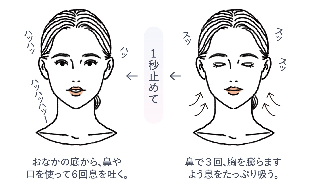呼吸法のイラスト