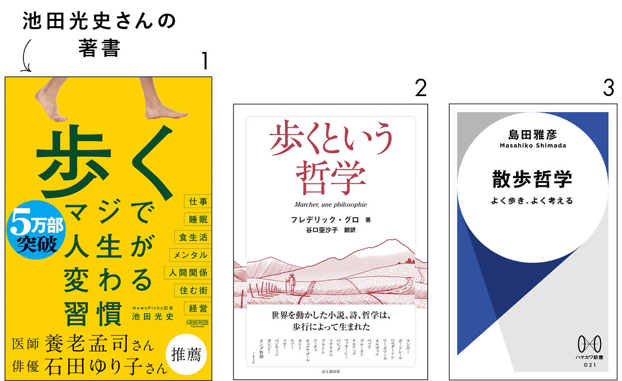 『歩く　マジで人生が変わる習慣』（池田光史・ニューズピックス）　
『歩くという哲学』（フレデリック・グロ著／谷口亜沙子訳・山と溪谷社）
『散歩哲学』（島田雅彦・早川書房）