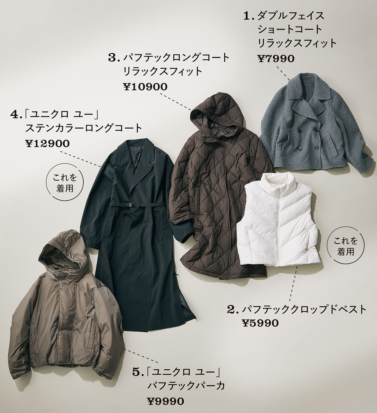 今年「ユニクロ」で買うべき新作アウター5選
