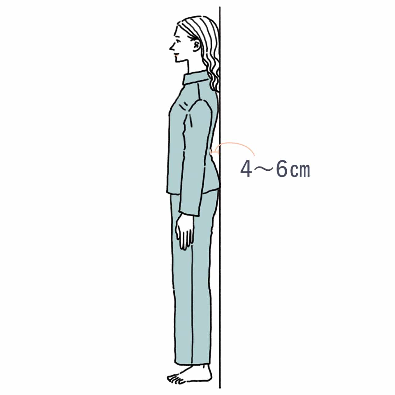 立ったときのよい姿勢は背中のS字カーブのへこみが４～６㎝ イラスト